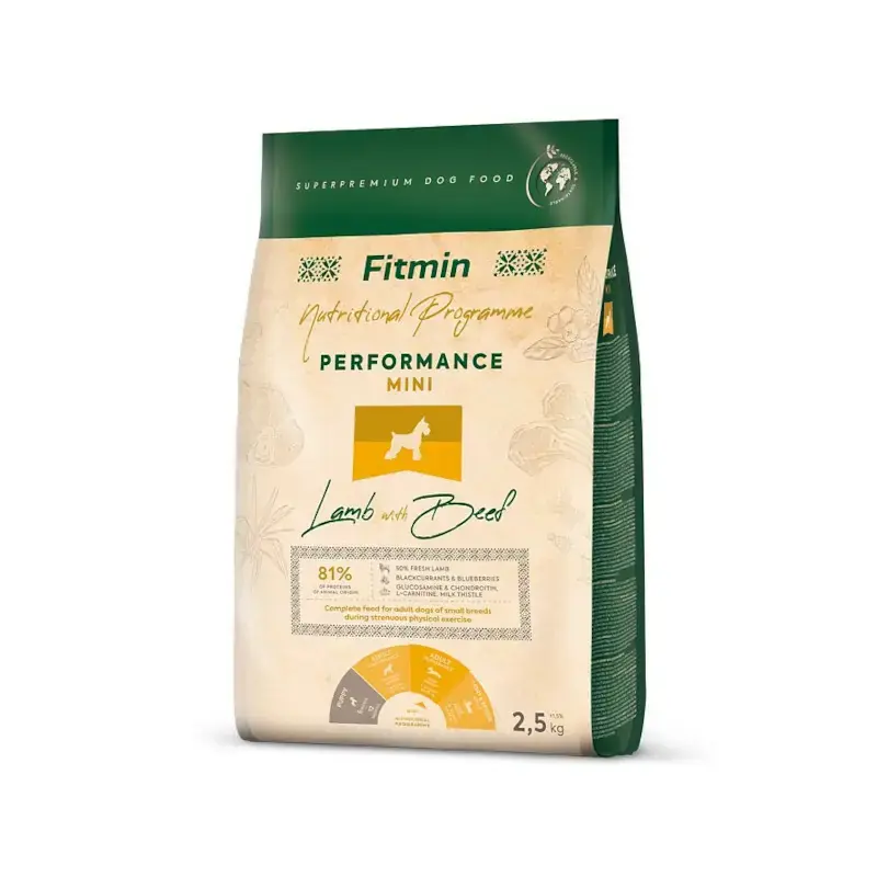 FITMIN Dog mini performance lamb&beef - karma dla psów dorosłych ras małych o bardzo wysokiej aktywności Ostatnia szansa