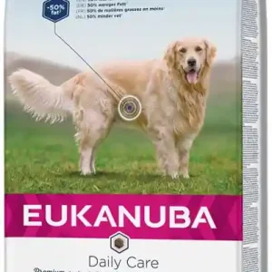 Do wyczerpania zapasów Eukanuba Daily Care Overweight Karma dla psa 2x12kg TANI ZESTAW
