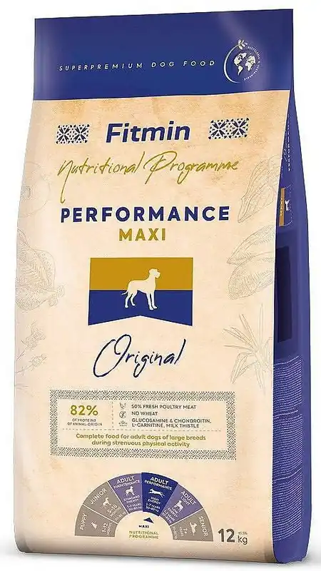 Fitmin Maxi Performance Karma dla psa 12kg Dostępne od ręki