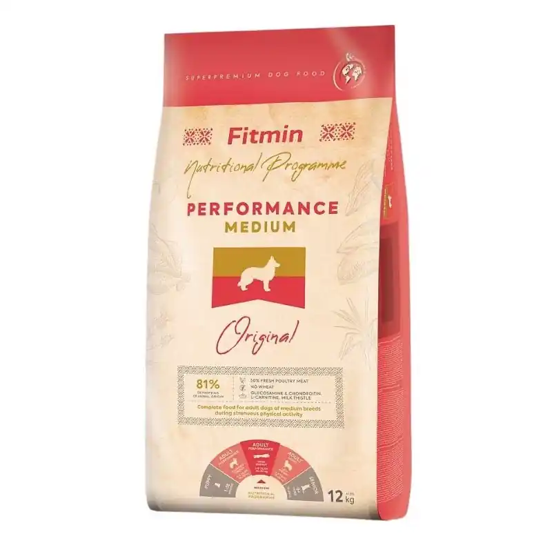 Wysoka jakość FITMIN Dog Original Medium Performance 12 kg
