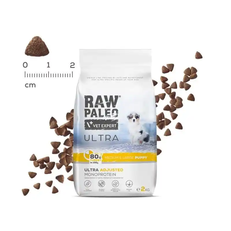 Wyjątkowa oferta Vet Expert Raw Paleo Ultra Puppy Medium&Large Turkey monobiałkowa karma dla szczeniąt z indykiem