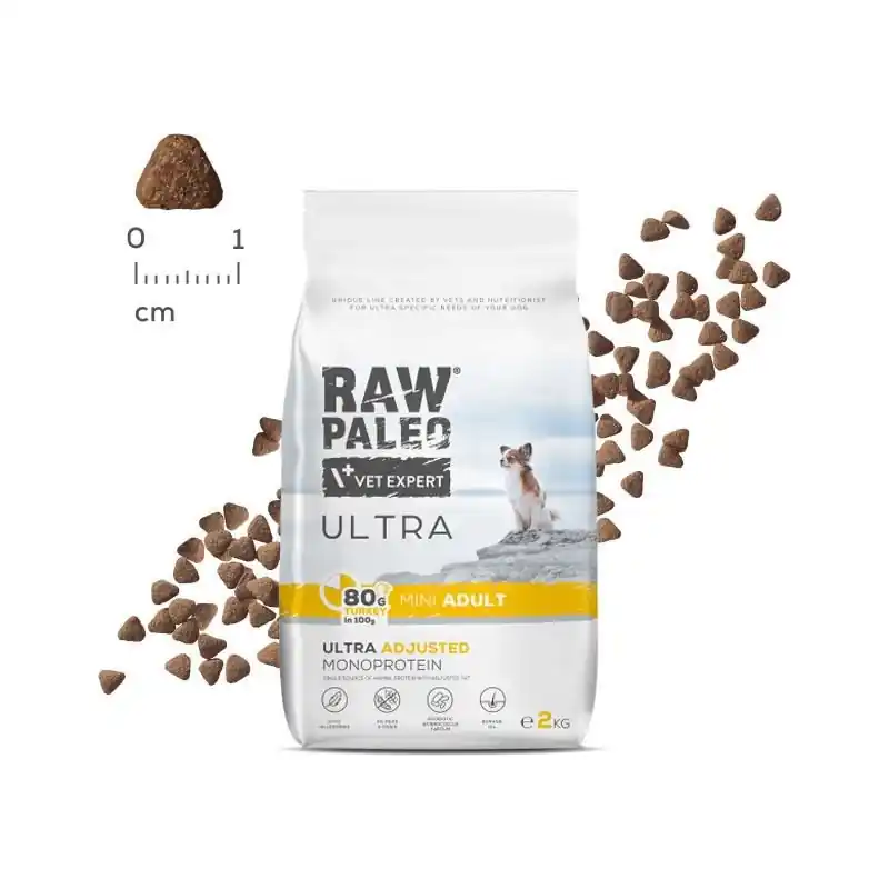 Nie przegap Vet Expert Raw Paleo Ultra Adult Mini Size Turkey monobiałkowa karma z indykiem